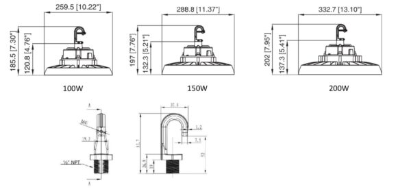 EconoLED High Bay - Imagen 2